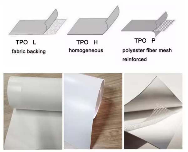 plastic impermeabilizante TPO roofing waterproof membrane sheet - Image 3